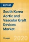 South Korea Aortic and Vascular Graft Devices Market Outlook to 2025 - Aortic Stent Grafts and Vascular Grafts - Product Thumbnail Image