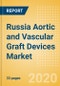 Russia Aortic and Vascular Graft Devices Market Outlook to 2025 - Aortic Stent Grafts and Vascular Grafts - Product Thumbnail Image