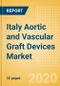 Italy Aortic and Vascular Graft Devices Market Outlook to 2025 - Aortic Stent Grafts and Vascular Grafts - Product Thumbnail Image