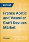 France Aortic and Vascular Graft Devices Market Outlook to 2025 - Aortic Stent Grafts and Vascular Grafts - Product Thumbnail Image