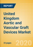 United Kingdom Aortic and Vascular Graft Devices Market Outlook to 2025 - Aortic Stent Grafts and Vascular Grafts- Product Image