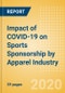 Impact of COVID-19 on Sports Sponsorship by Apparel Industry - Product Thumbnail Image