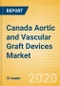 Canada Aortic and Vascular Graft Devices Market Outlook to 2025 - Aortic Stent Grafts and Vascular Grafts - Product Image