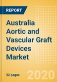 Australia Aortic and Vascular Graft Devices Market Outlook to 2025 - Aortic Stent Grafts and Vascular Grafts- Product Image