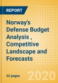 Norway's Defense Budget Analysis (FY 2020), Competitive Landscape and Forecasts- Product Image