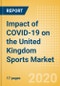 Impact of COVID-19 on the United Kingdom (UK) Sports Market - Product Thumbnail Image
