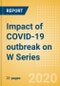 Impact of COVID-19 outbreak on W Series (Women's Motorsport) - Product Thumbnail Image