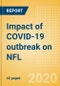 Impact of COVID-19 outbreak on NFL (National Football League) - Product Thumbnail Image