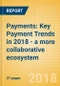 Payments: Key Payment Trends in 2018 - a more collaborative ecosystem - Product Thumbnail Image