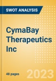 CymaBay Therapeutics Inc (CBAY) - Financial and Strategic SWOT Analysis Review- Product Image
