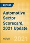 Automotive Sector Scorecard, 2021 Update - Thematic Research - Product Thumbnail Image