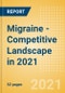 Migraine - Competitive Landscape in 2021 - Product Thumbnail Image