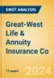 Great-West Life & Annuity Insurance Co - Strategic SWOT Analysis Review - Product Thumbnail Image