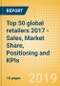 Company Insight: Top 50 global retailers 2017 - Sales, Market Share, Positioning and KPIs - Product Thumbnail Image