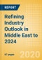 Refining Industry Outlook in Middle East to 2024 - Capacity and Capital Expenditure Outlook with Details of All Operating and Planned Refineries - Product Thumbnail Image
