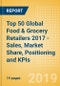 Company Insight: Top 50 Global Food & Grocery Retailers 2017 - Sales, Market Share, Positioning and KPIs - Product Thumbnail Image