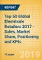 Company Insight: Top 50 Global Electricals Retailers 2017 - Sales, Market Share, Positioning and KPIs - Product Thumbnail Image