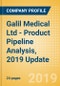 Galil Medical Ltd - Product Pipeline Analysis, 2019 Update - Product Thumbnail Image