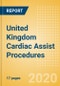 United Kingdom Cardiac Assist Procedures Outlook to 2025 - Total Artificial Heart (TAH) Implant Procedures and Ventricular Assist Procedures - Product Thumbnail Image