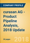 curasan AG (CUR) - Product Pipeline Analysis, 2018 Update- Product Image