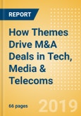 How Themes Drive M&A Deals in Tech, Media & Telecoms (TMT) - Thematic Research- Product Image