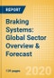 Braking Systems: Global Sector Overview & Forecast - Product Thumbnail Image