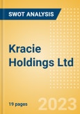 Kracie Holdings Ltd - Strategic SWOT Analysis Review- Product Image