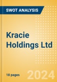 Kracie Holdings Ltd - Strategic SWOT Analysis Review- Product Image