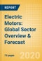 Electric Motors: Global Sector Overview & Forecast - Product Thumbnail Image