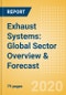 Exhaust Systems: Global Sector Overview & Forecast - Product Thumbnail Image