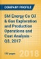 SM Energy Co Oil & Gas Exploration and Production Operations and Cost Analysis - Q3, 2017 - Product Thumbnail Image