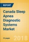 Canada Sleep Apnea Diagnostic Systems Market Outlook to 2025 - Product Thumbnail Image