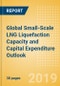Global Small-Scale LNG Liquefaction Capacity and Capital Expenditure Outlook - The US Leads Globally on Capacity Additions and Capital Expenditure Outlook - Product Thumbnail Image