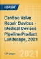 Cardiac Valve Repair Devices - Medical Devices Pipeline Product Landscape, 2021 - Product Image