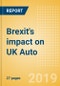 Brexit's impact on UK Auto - Thematic Research - Product Thumbnail Image