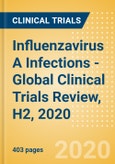 Influenzavirus A Infections - Global Clinical Trials Review, H2, 2020- Product Image