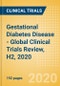 Gestational Diabetes Disease - Global Clinical Trials Review, H2, 2020 - Product Thumbnail Image