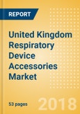 United Kingdom Respiratory Device Accessories Market Outlook to 2025- Product Image