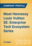 Moet Hennessy Louis Vuitton SE: Enterprise Tech Ecosystem Series- Product Image