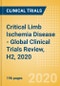 Critical Limb Ischemia Disease - Global Clinical Trials Review, H2, 2020 - Product Thumbnail Image