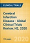 Cerebral Infarction (Brain Infarction) Disease - Global Clinical Trials Review, H2, 2020 - Product Thumbnail Image