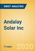 Andalay Solar Inc (WEST) - Financial and Strategic SWOT Analysis Review- Product Image
