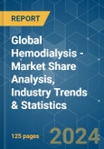 Global Hemodialysis - Market Share Analysis, Industry Trends & Statistics, Growth Forecasts 2019 - 2029- Product Image
