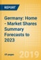 Germany: Home - Market Shares Summary Forecasts to 2023 - Product Thumbnail Image