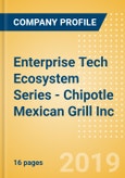 Enterprise Tech Ecosystem Series - Chipotle Mexican Grill Inc- Product Image