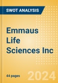 Emmaus Life Sciences Inc (EMMA) - Financial and Strategic SWOT Analysis Review- Product Image