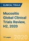 Mucositis Global Clinical Trials Review, H2, 2020 - Product Thumbnail Image