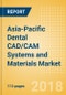 Asia-Pacific Dental CAD/CAM Systems and Materials Market Outlook to 2025 - Product Thumbnail Image