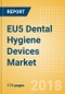 EU5 Dental Hygiene Devices Market Outlook to 2025 - Product Thumbnail Image