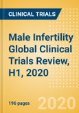 Male Infertility Global Clinical Trials Review, H1, 2020- Product Image
